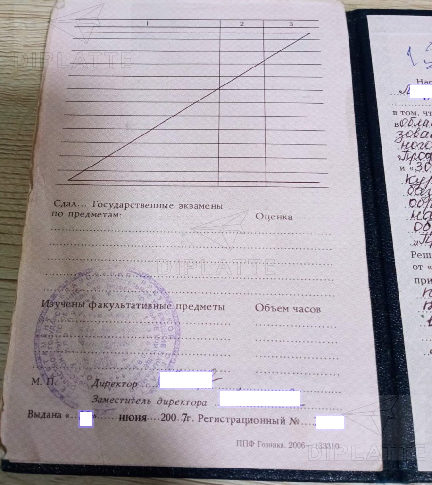 Последняя страница приложения к диплому училища № 6 г. Зима (2007 г.)